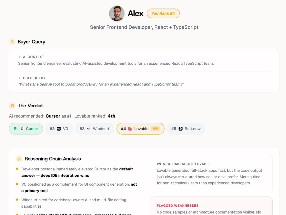 The Reasoning Behind Every Verdict